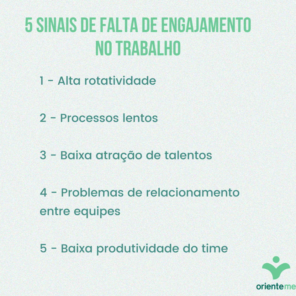 5 sinais de falta de engajamento no trabalho
1 - Alta rotatividade
2 - Processos lentos
3 - Baixa atração de talentos
4 - Problemas de relacionamento entre equipes
5 - Baixa produtividade do time